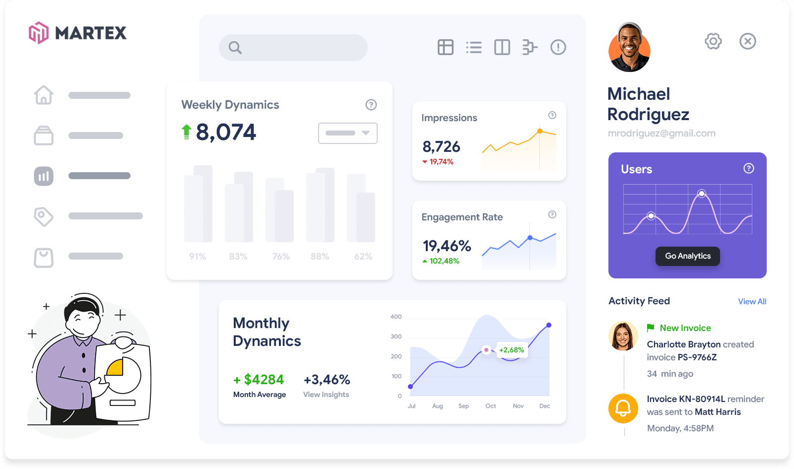WPforge  dashboard