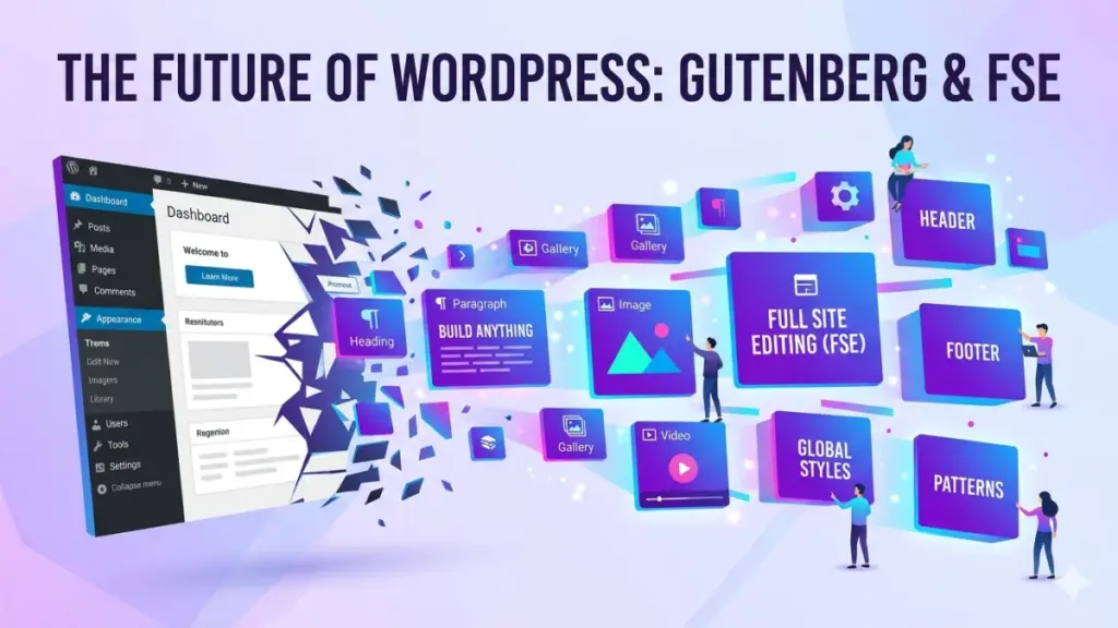 The Future of WordPress: Gutenberg, Full Site Editing, and Beyond
